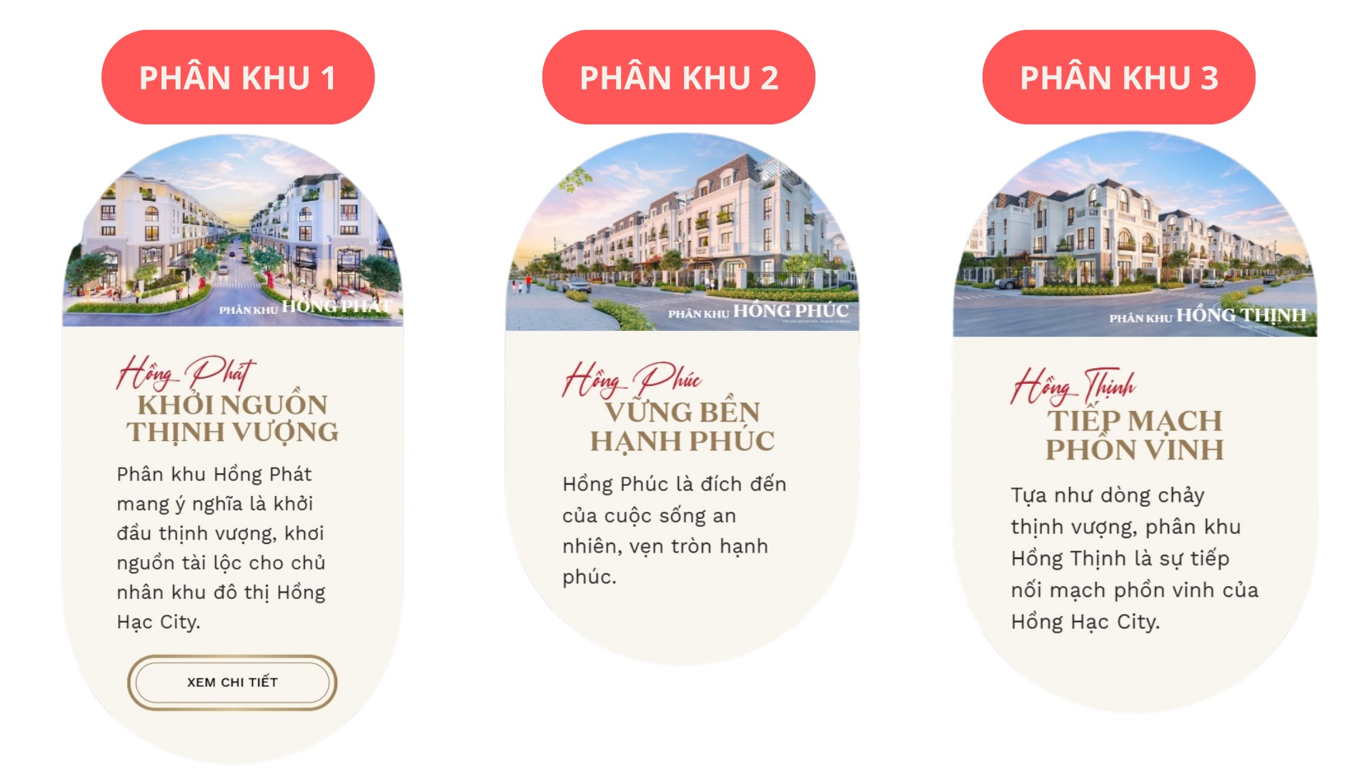3 phan khu du an hong hac city