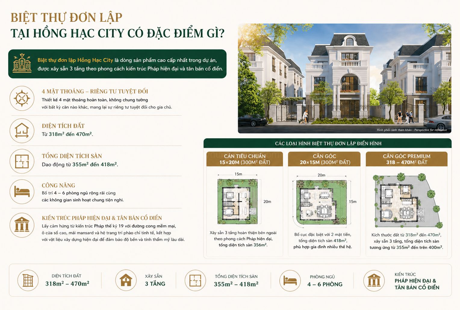 Biệt thự đơn lập tại Hồng Hạc City có đặc điểm gì