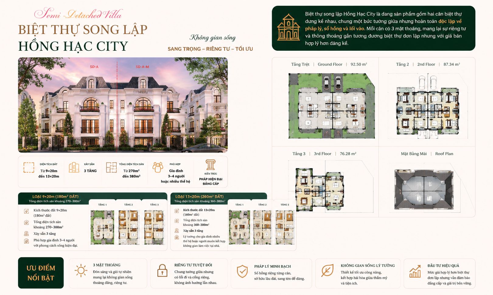 Biệt thự song lập Hồng Hạc City có diện tích và thiết kế ra sao?