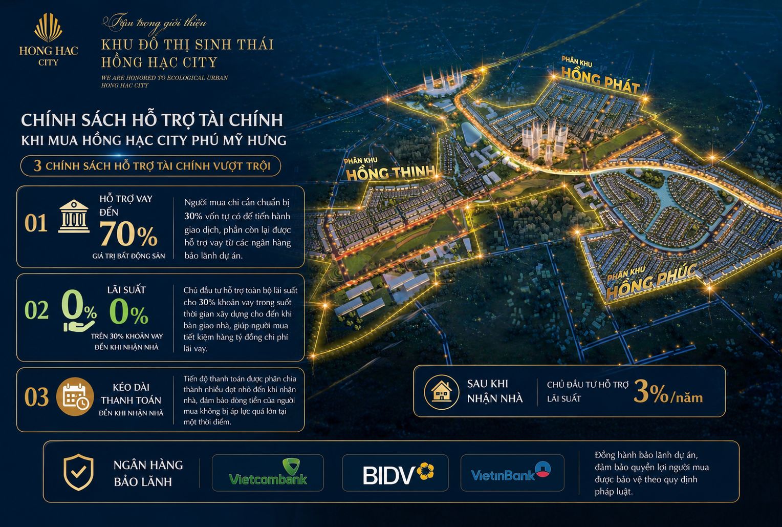 Chính sách hỗ trợ tài chính khi mua Hồng Hạc City Phú Mỹ Hưng như thế nào?