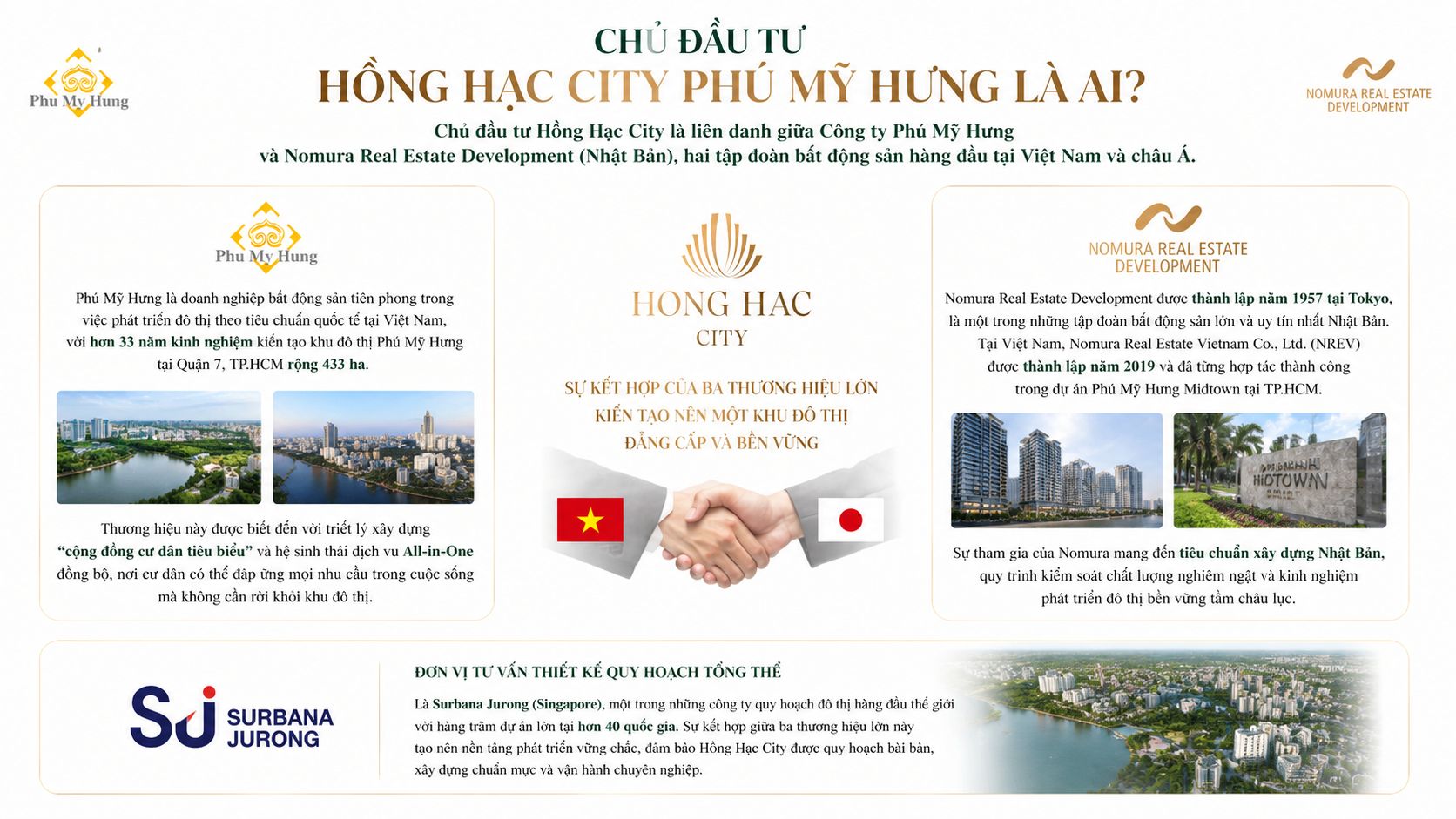 Chủ đầu tư Hồng Hạc City Phú Mỹ Hưng là ai?