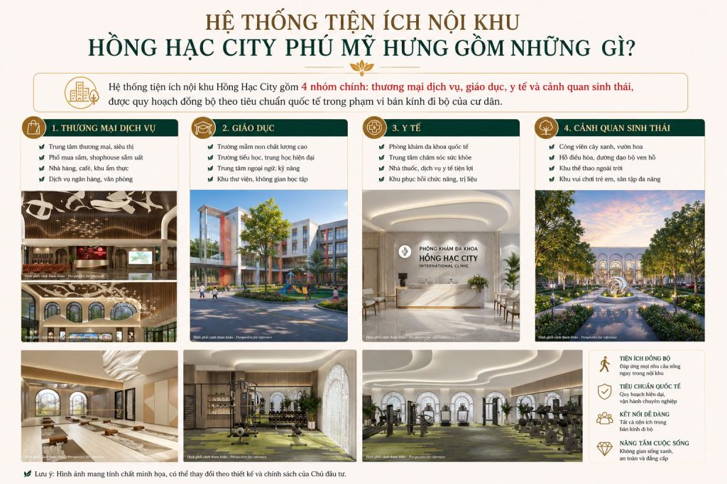 HỆ THỐNG TIỆN ÍCH NỘI KHU HỒNG HẠC CITY PHÚ MỸ HƯNG GỒM NHỮNG GÌ?