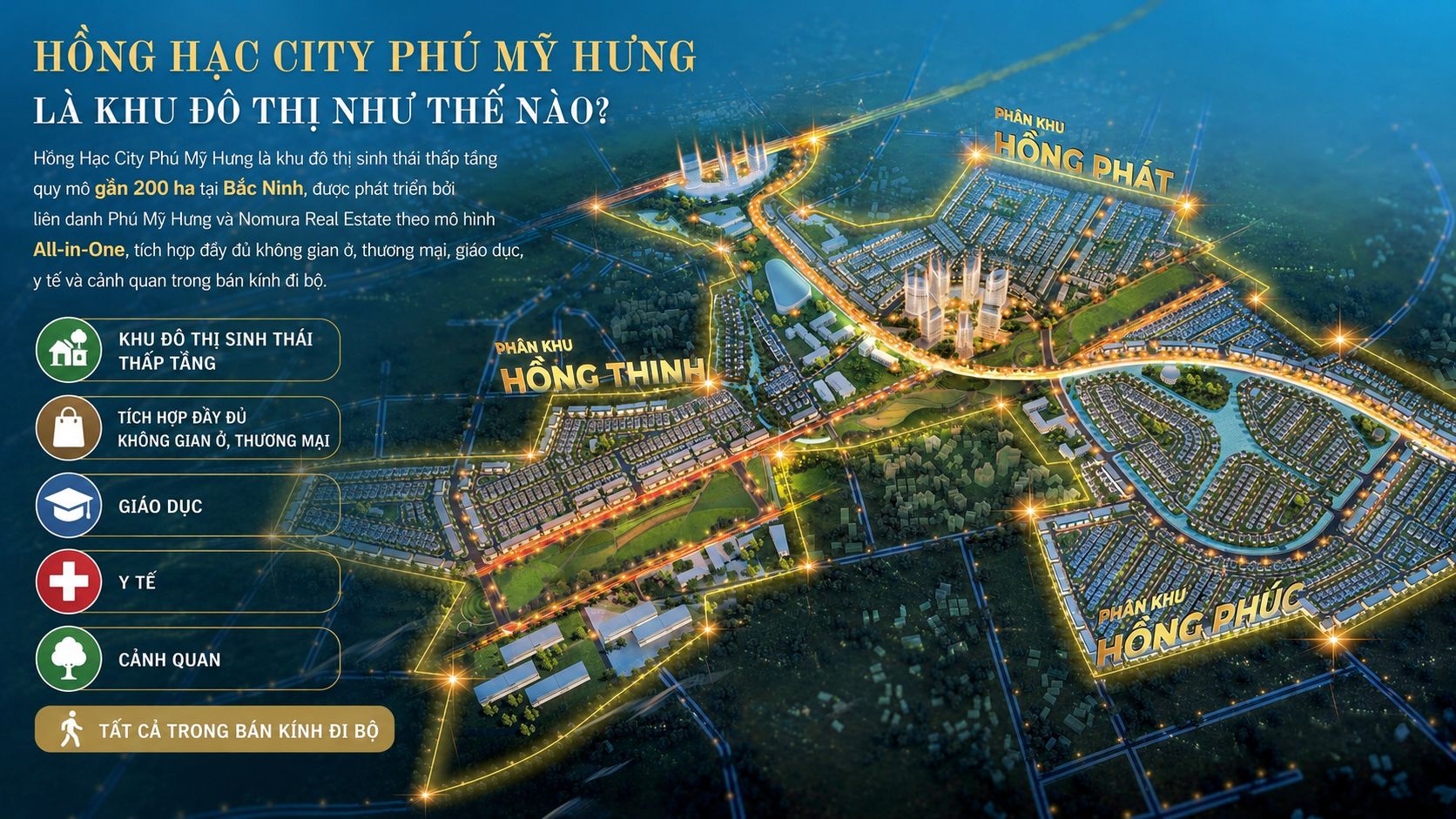 HỒNG HẠC CITY PHÚ MỸ HƯNG LÀ KHU ĐÔ THỊ NHƯ THẾ NÀO