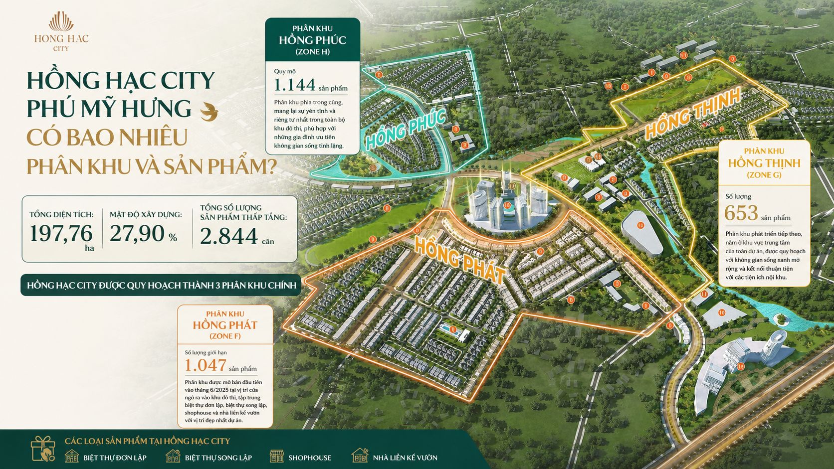 Hồng Hạc City Phú Mỹ Hưng có bao nhiêu phân khu và sản phẩm?