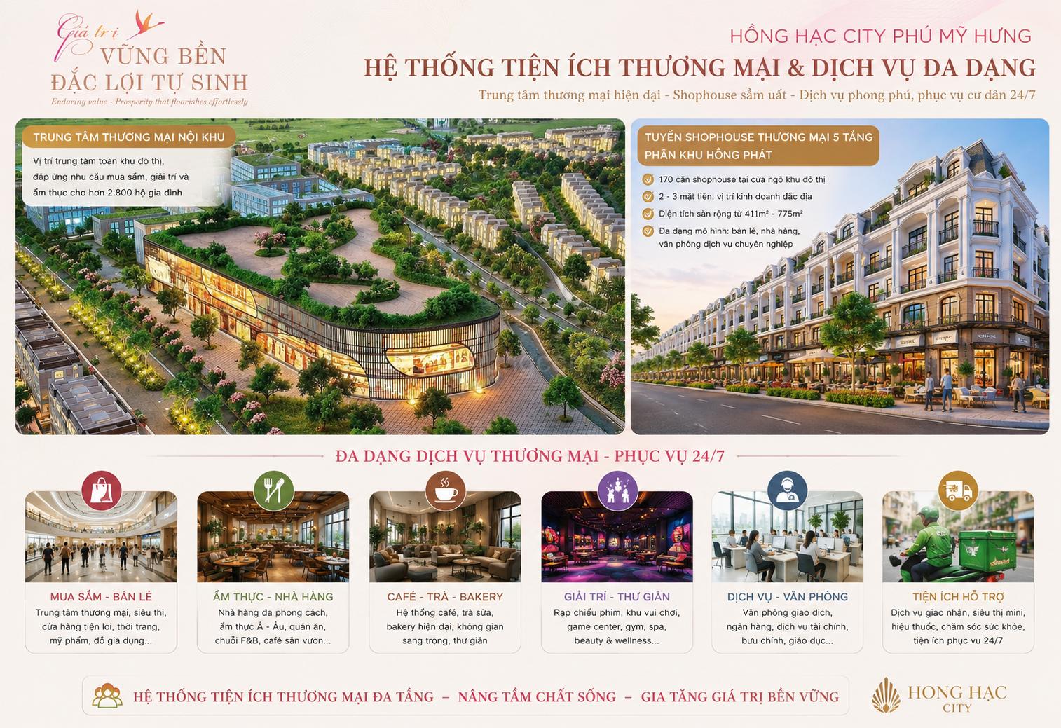 Hồng Hạc City Phú Mỹ Hưng có những tiện ích thương mại và dịch vụ nào