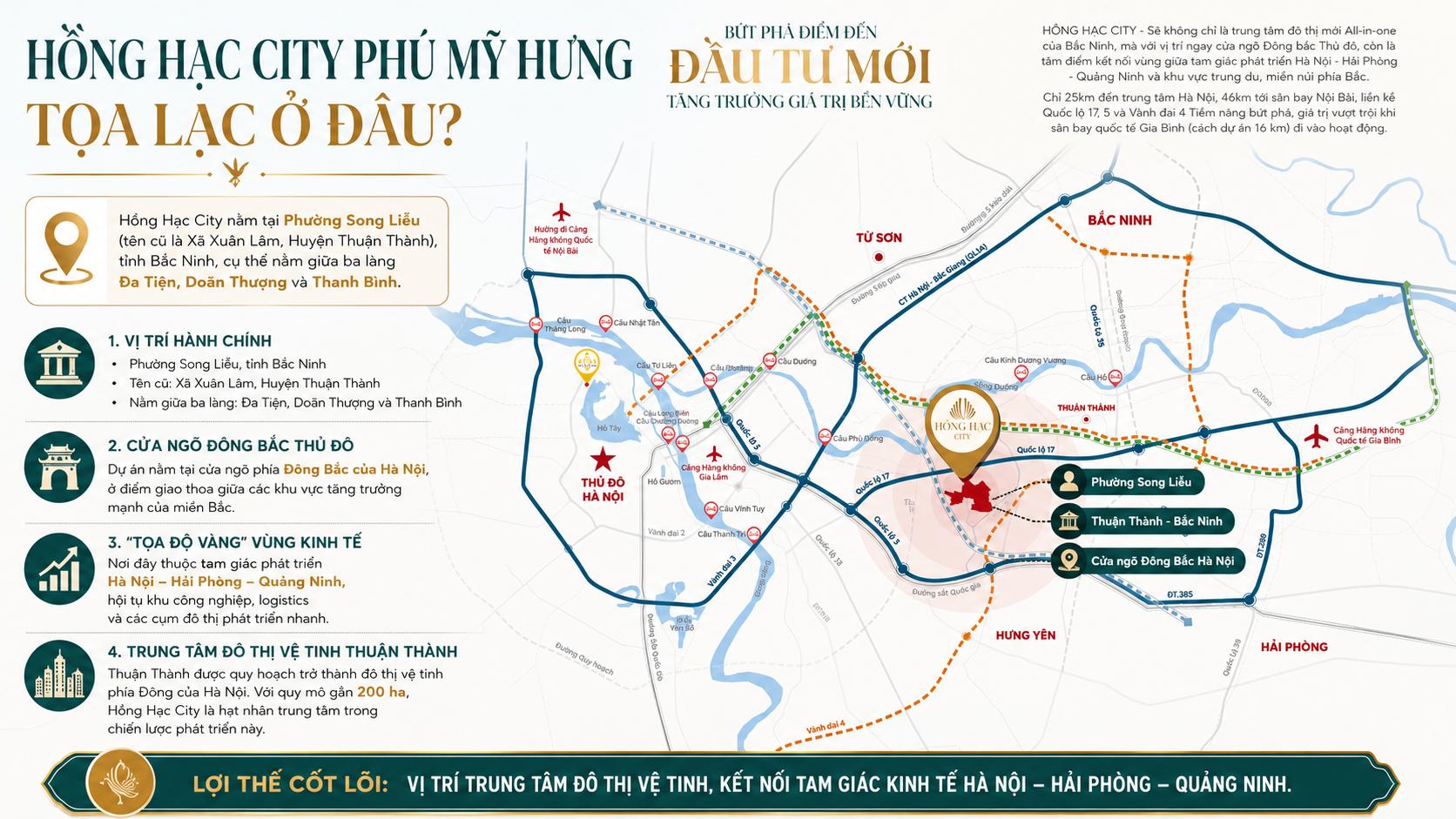 Hồng Hạc City Phú Mỹ Hưng tọa lạc ở đâu?
