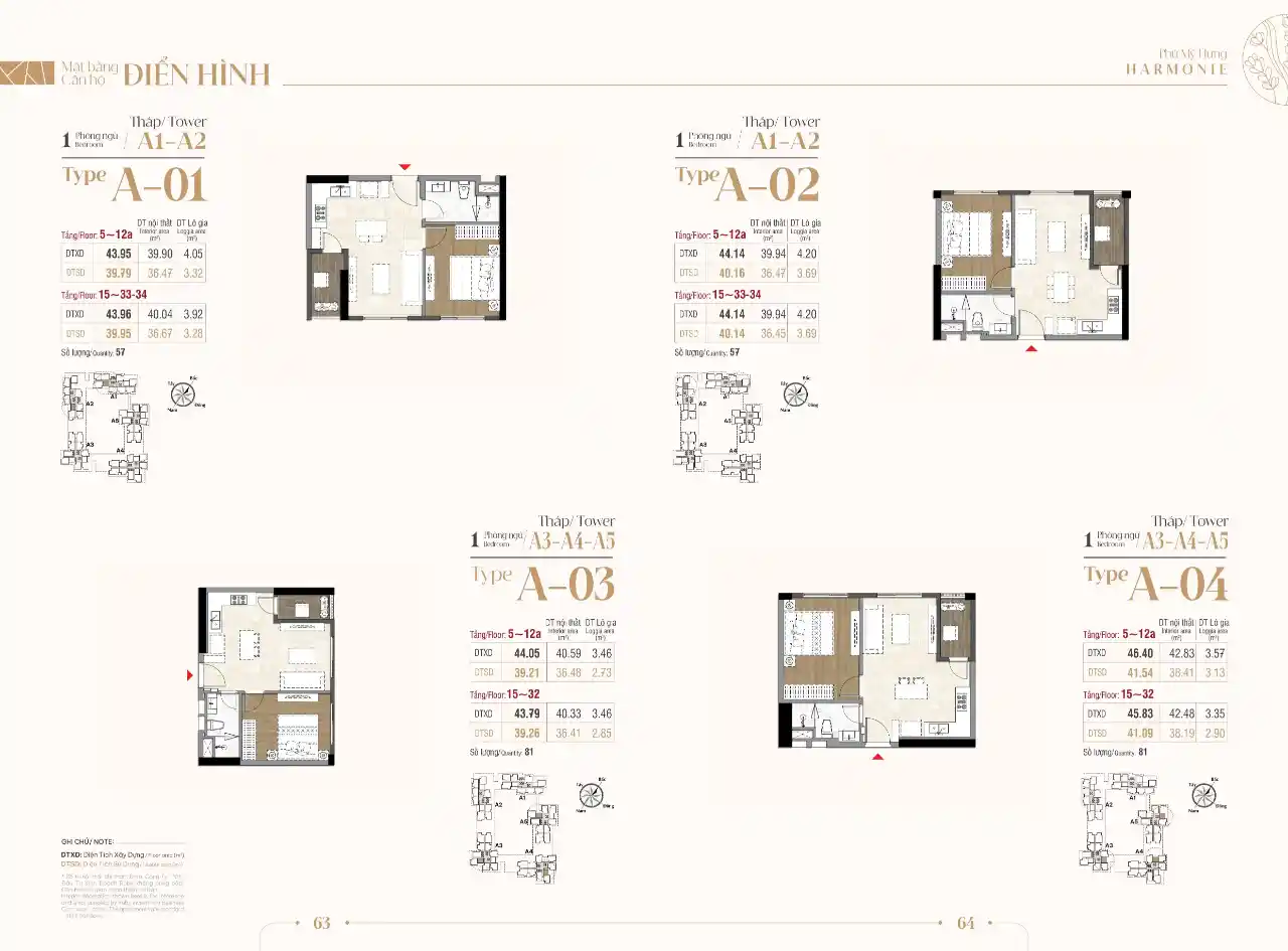 Mặt bằng căn hộ 1 phòng ngủ Harmonie Phú Mỹ Hưng
