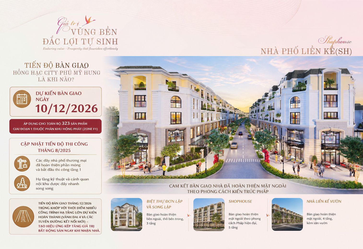 Tiến độ bàn giao Hồng Hạc City Phú Mỹ Hưng giai đoạn 1 là khi nào?