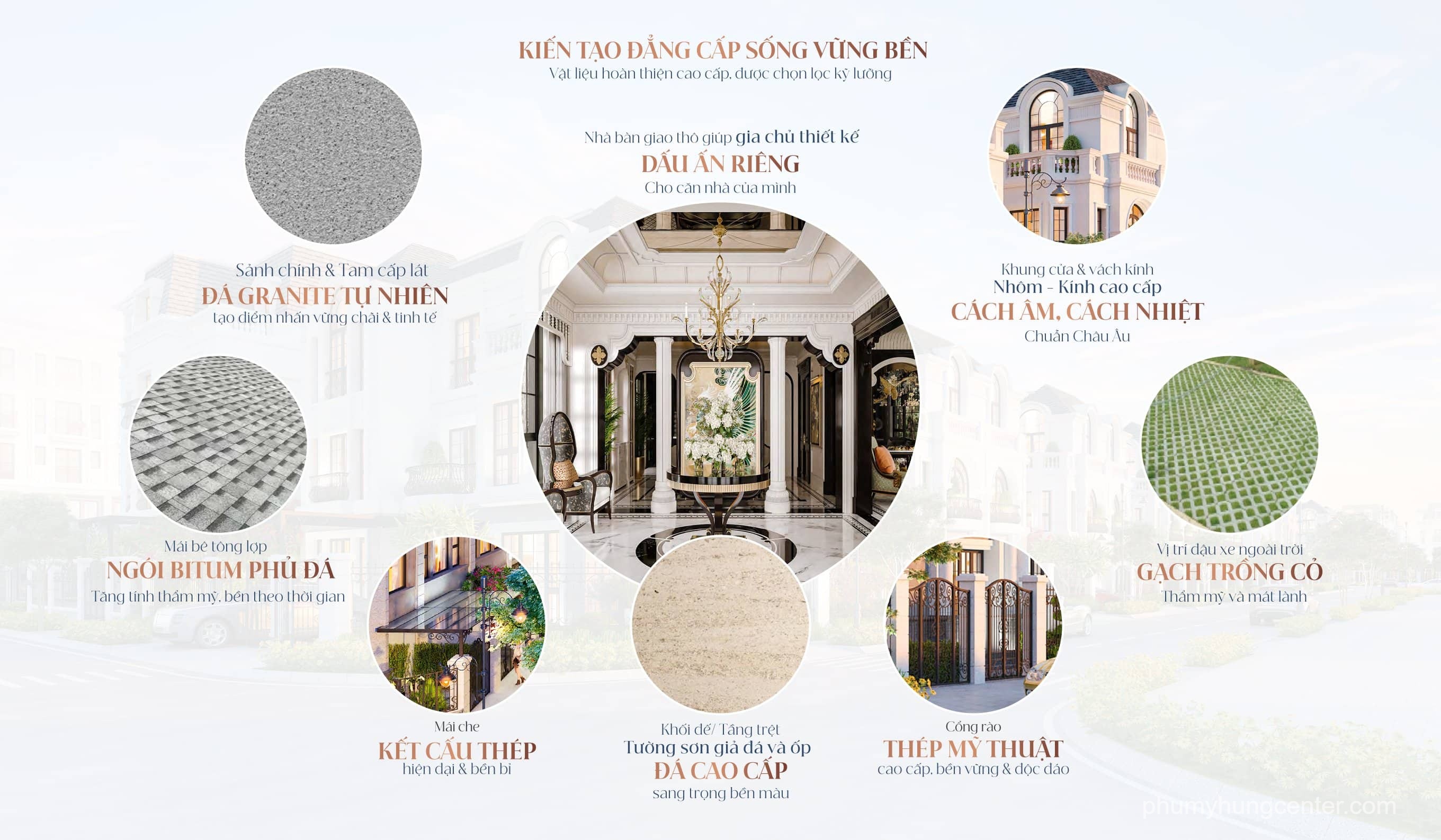 Vật liệu xây dựng Hồng Hạc City