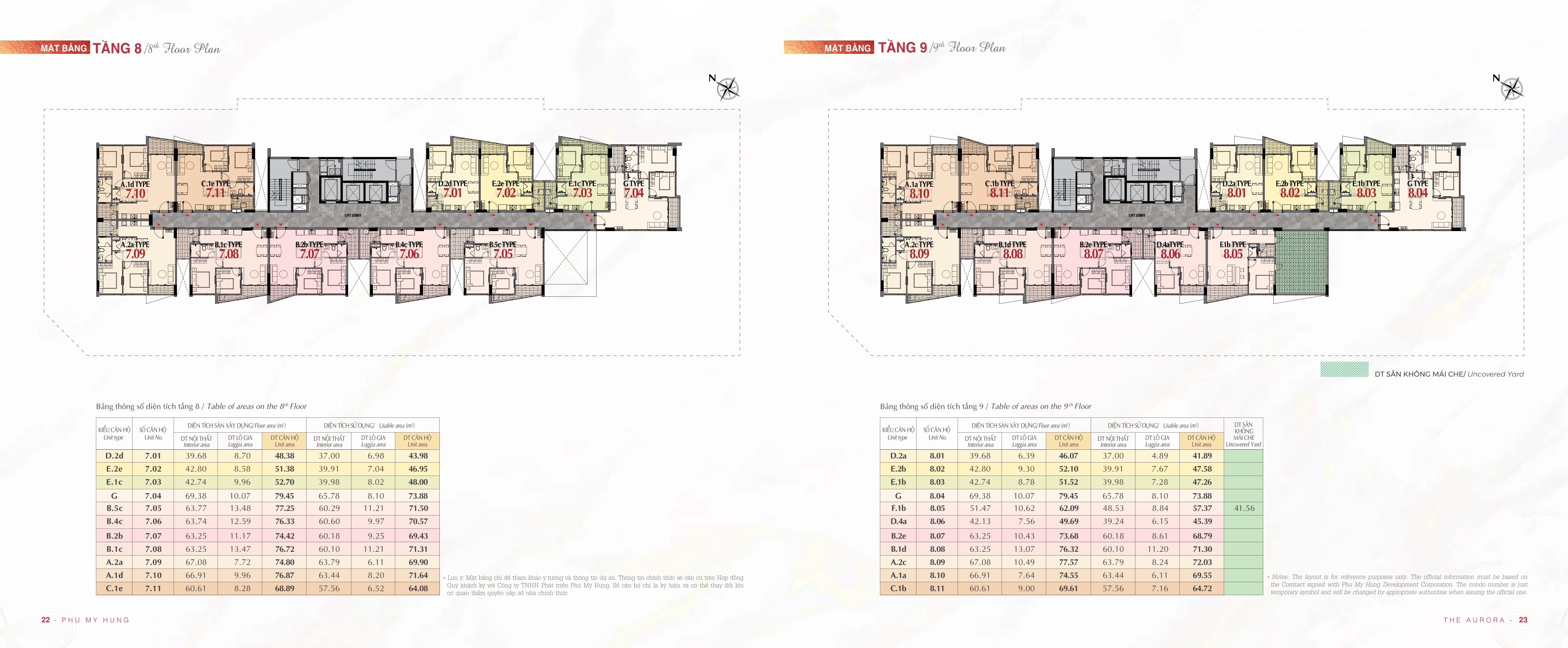 dự án căn hộ The Aurora Phú Mỹ Hưng (15)