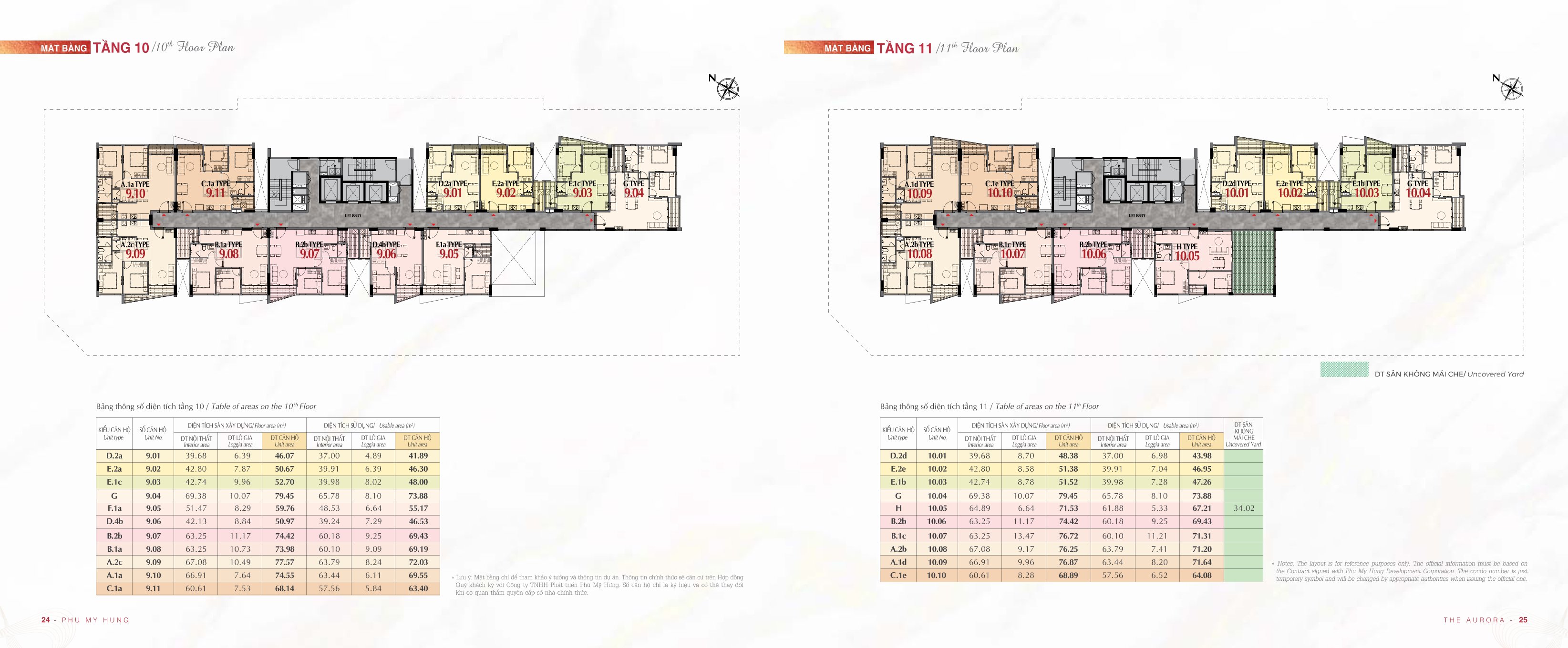 dự án căn hộ The Aurora Phú Mỹ Hưng (16)