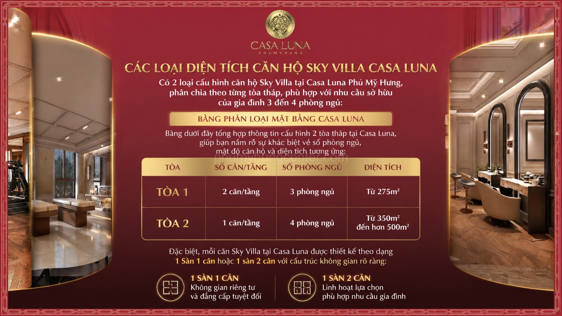 Các loại diện tích căn hộ Sky Villa Casa Luna là bao nhiêu
