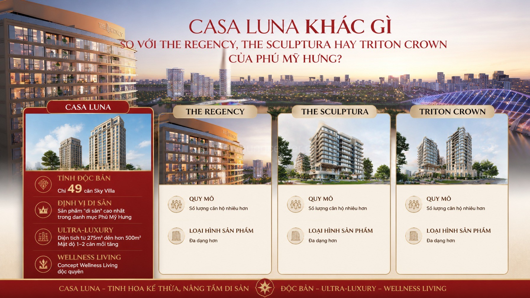 Casa Luna khác gì so với The Regency, The Sculptura hay Triton Crown của Phú Mỹ Hưng