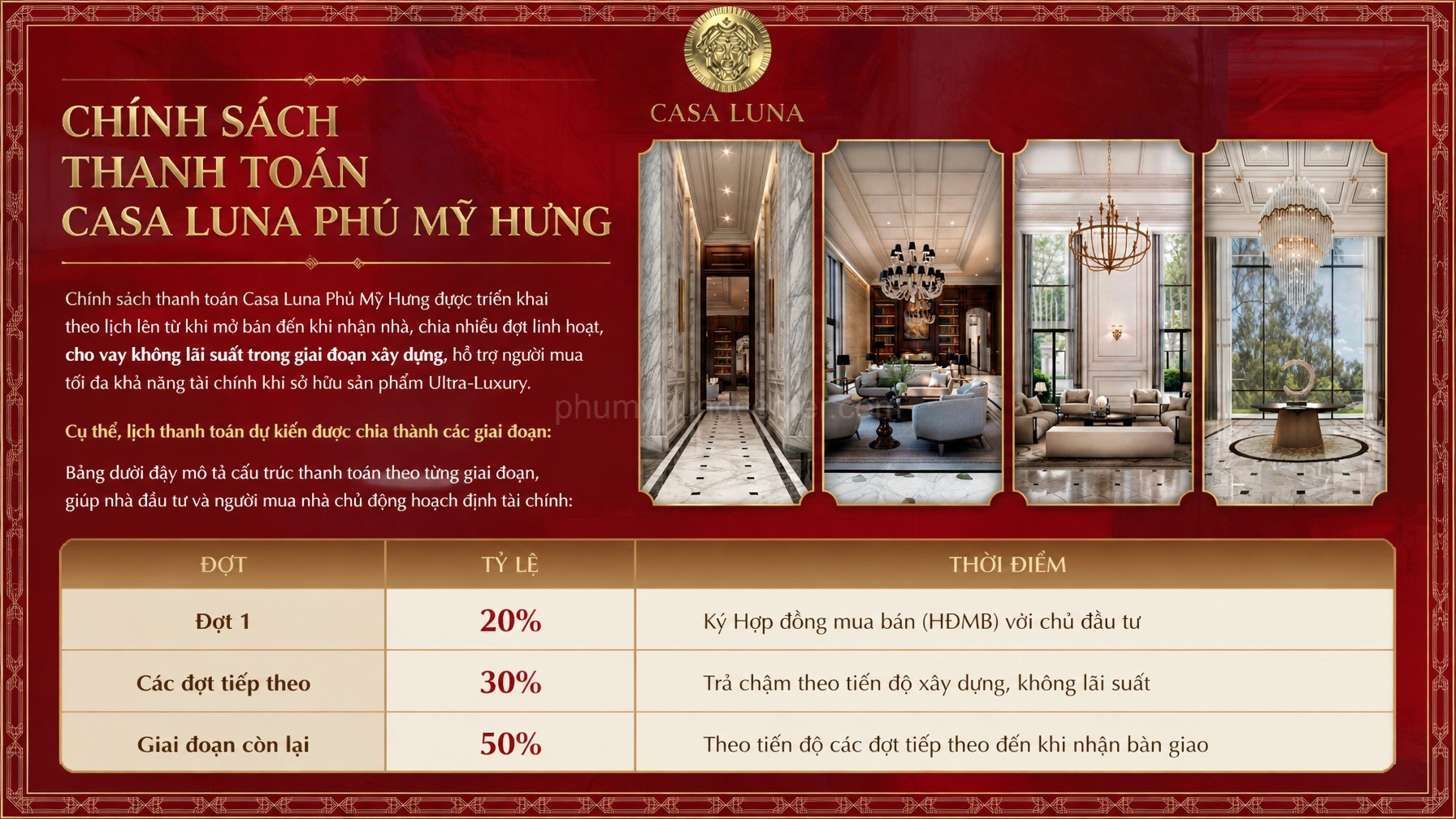 Chính sách thanh toán Casa Luna Phú Mỹ Hưng như thế nào