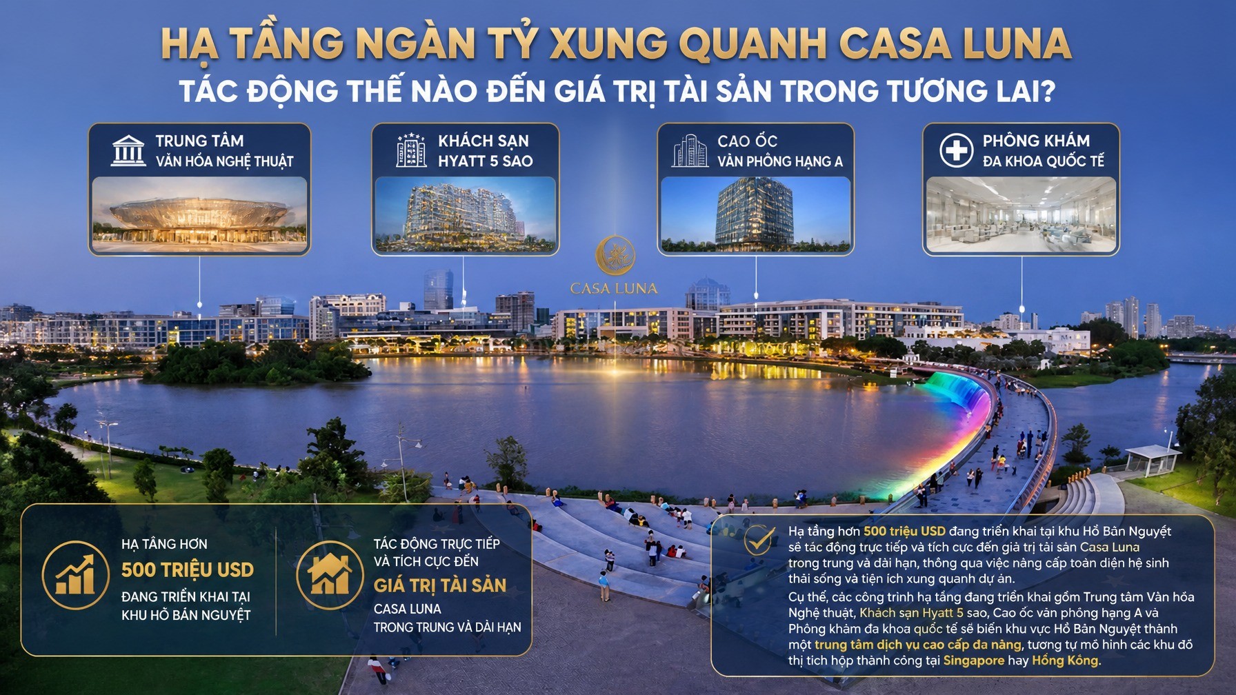 Hạ tầng ngàn tỷ xung quanh Casa Luna tác động thế nào đến giá trị tài sản trong tương lai