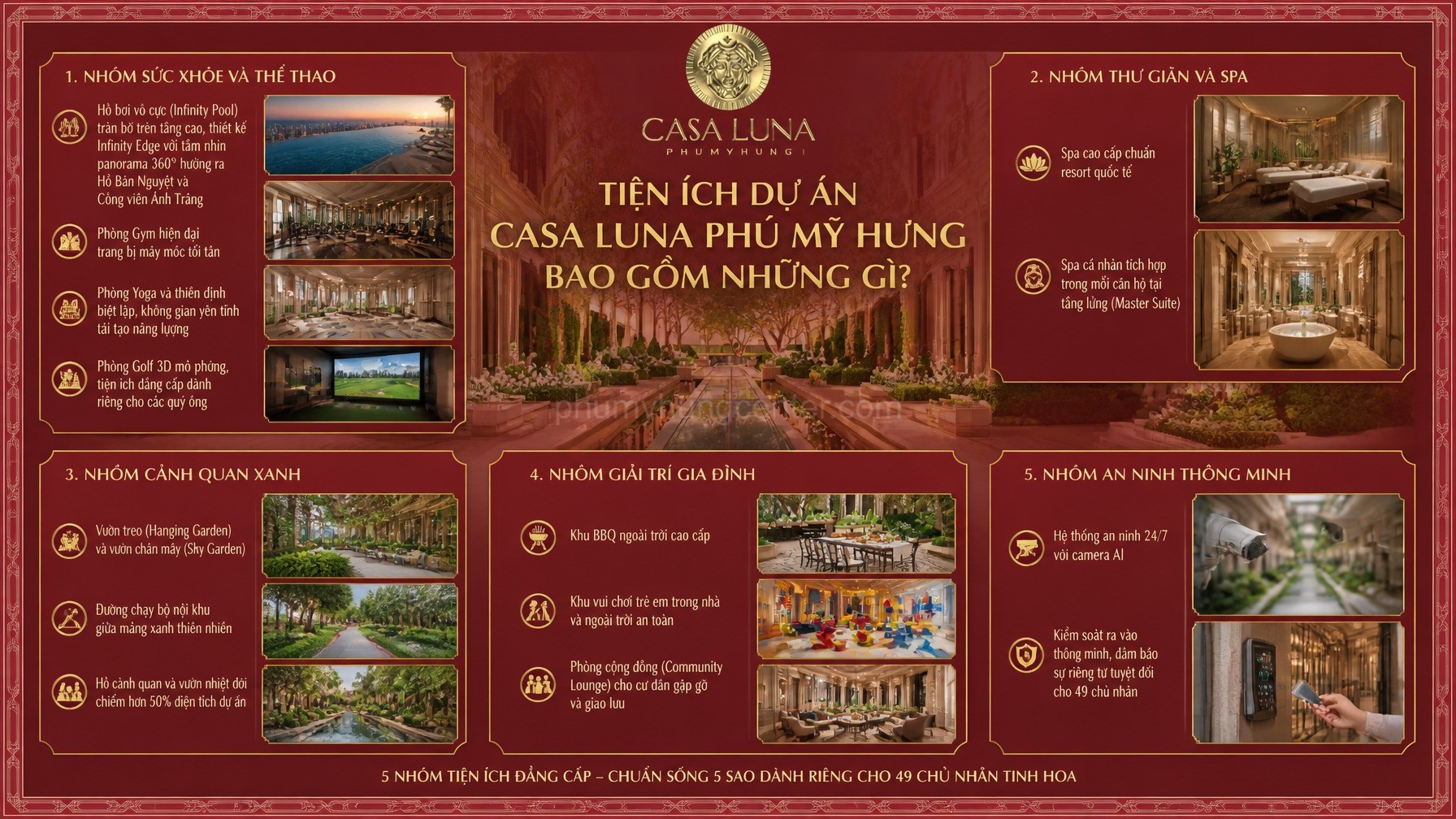 Tiện Ích Dự Án Casa Luna Phú Mỹ Hưng Bao Gồm Những Gì