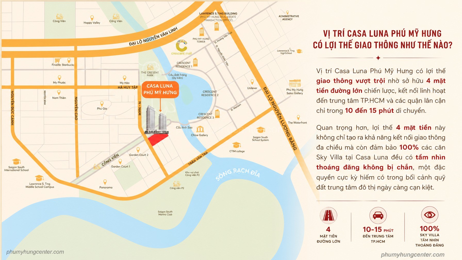 Vị trí Casa Luna Phú Mỹ Hưng có lợi thế giao thông như thế nào