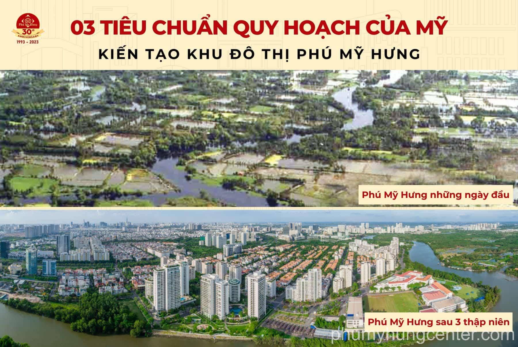 Quy hoạch Phú Mỹ Hưng xưa và nay
