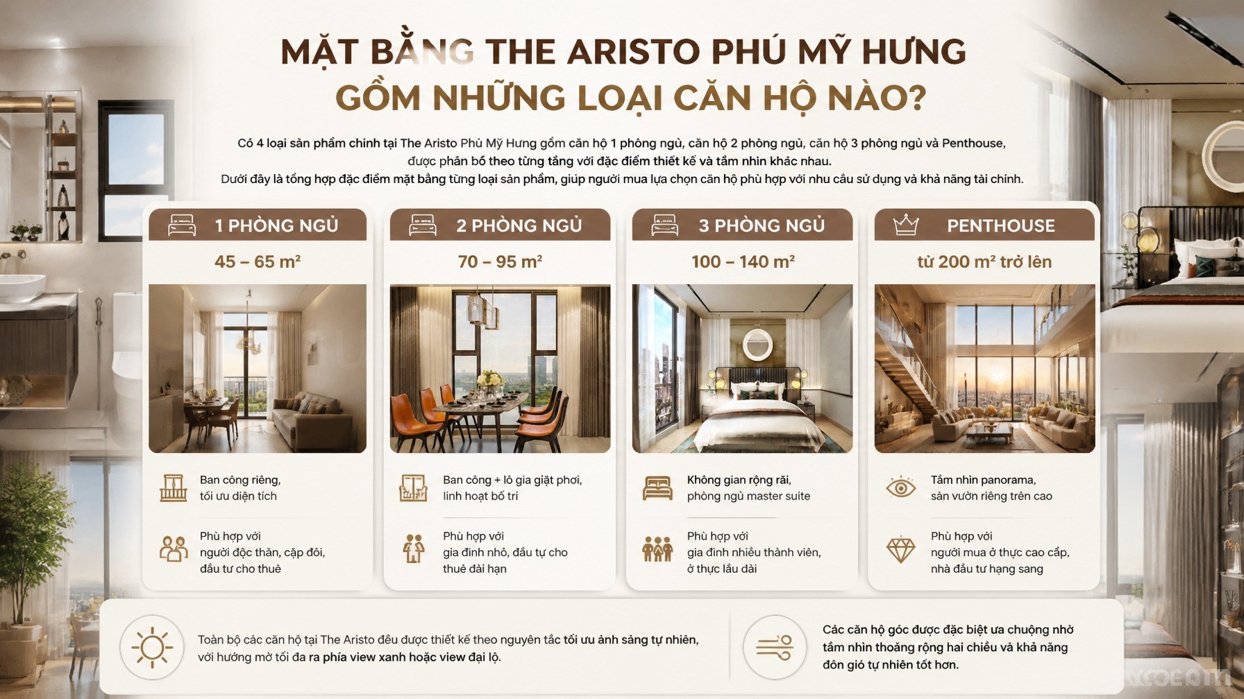 Mặt Bằng The Aristo Phú Mỹ Hưng Gồm Những Loại Căn Hộ Nào