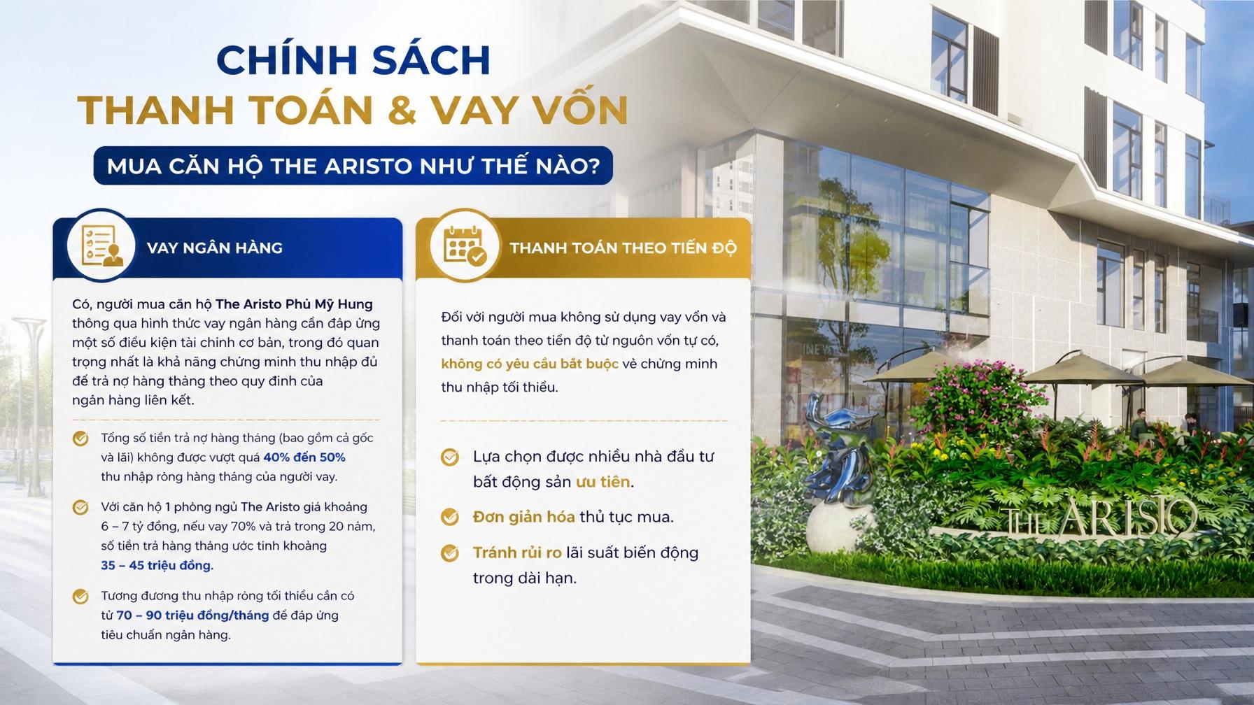 Mua căn hộ The Aristo Phú Mỹ Hưng có cần chứng minh thu nhập tối thiểu không