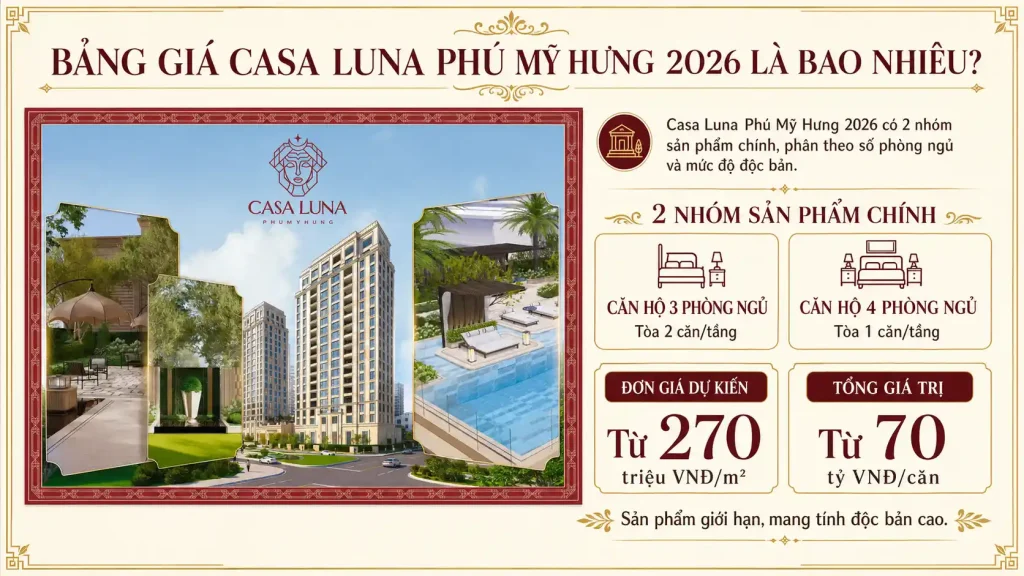 Bảng giá Casa Luna Phú Mỹ Hưng 2026 là bao nhiêu