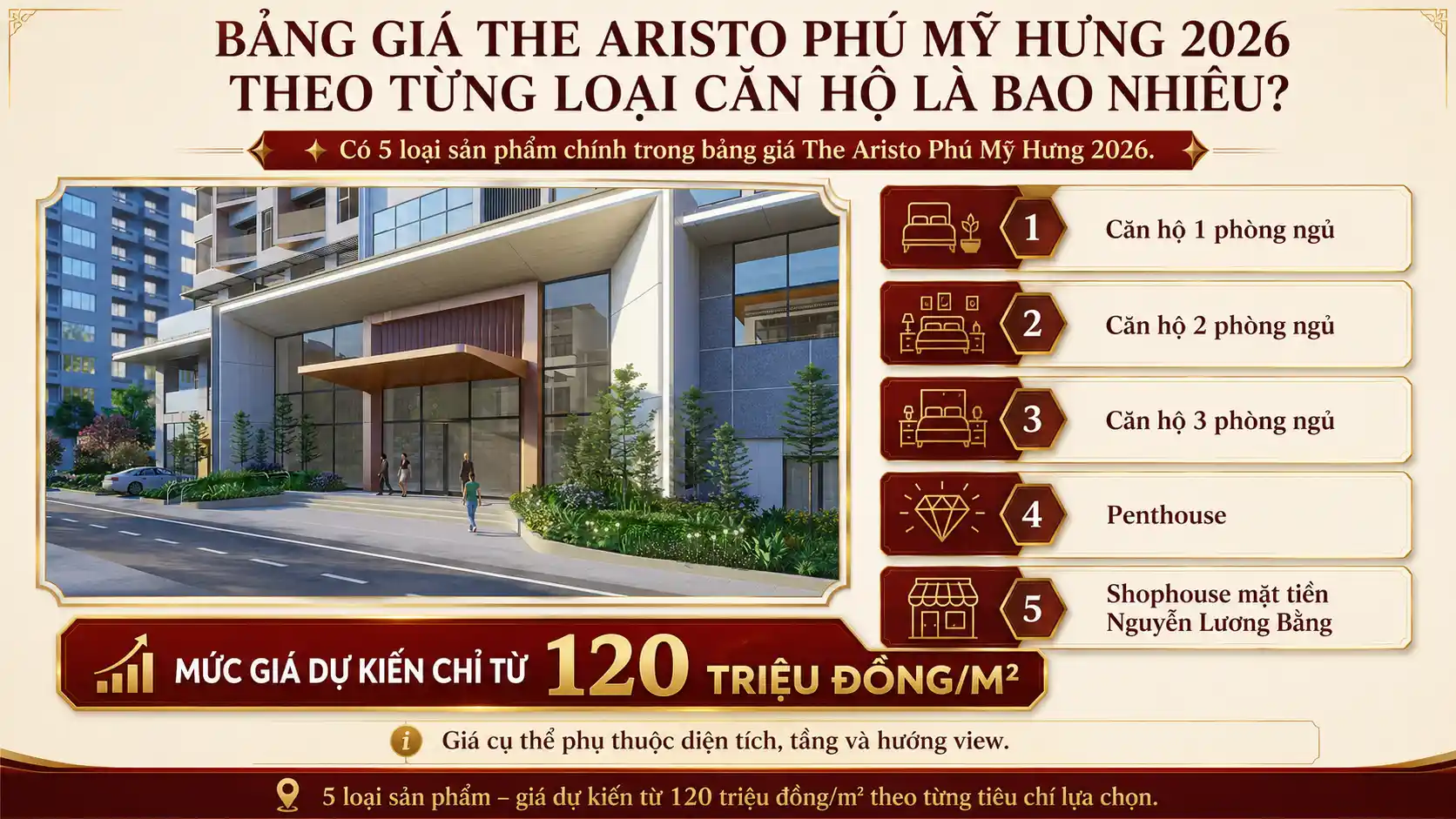 Bảng giá The Aristo Phú Mỹ Hưng 2026 theo từng loại căn hộ là bao nhiêu?