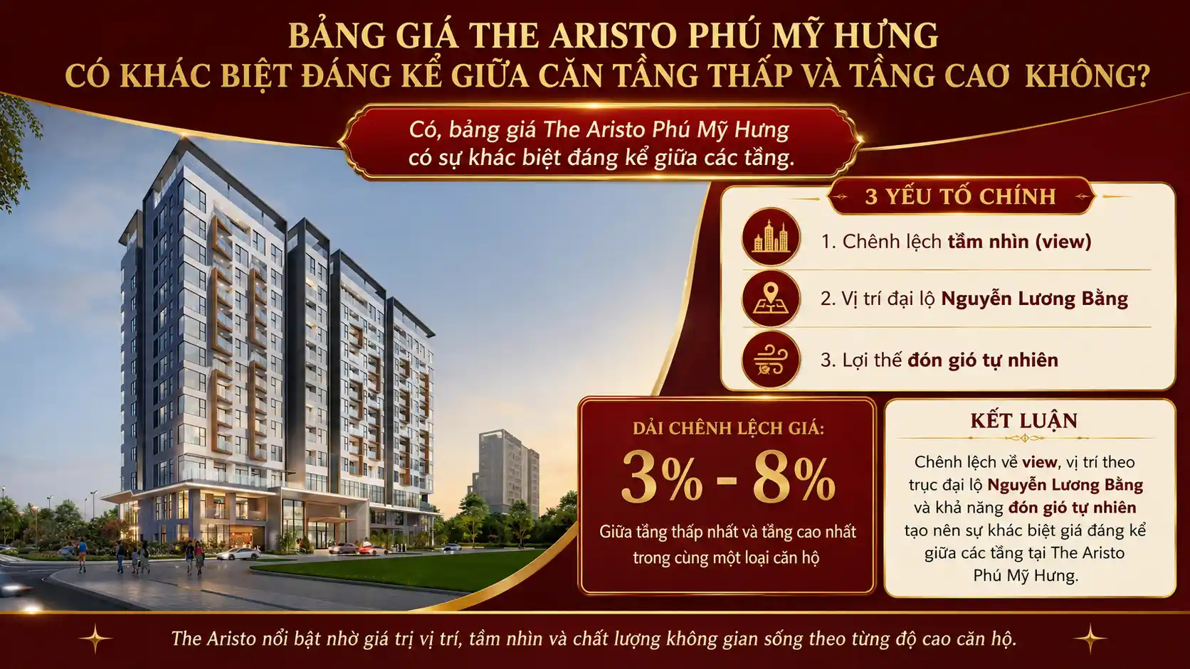 Bảng giá The Aristo Phú Mỹ Hưng có khác biệt đáng kể giữa căn tầng thấp và tầng cao không?