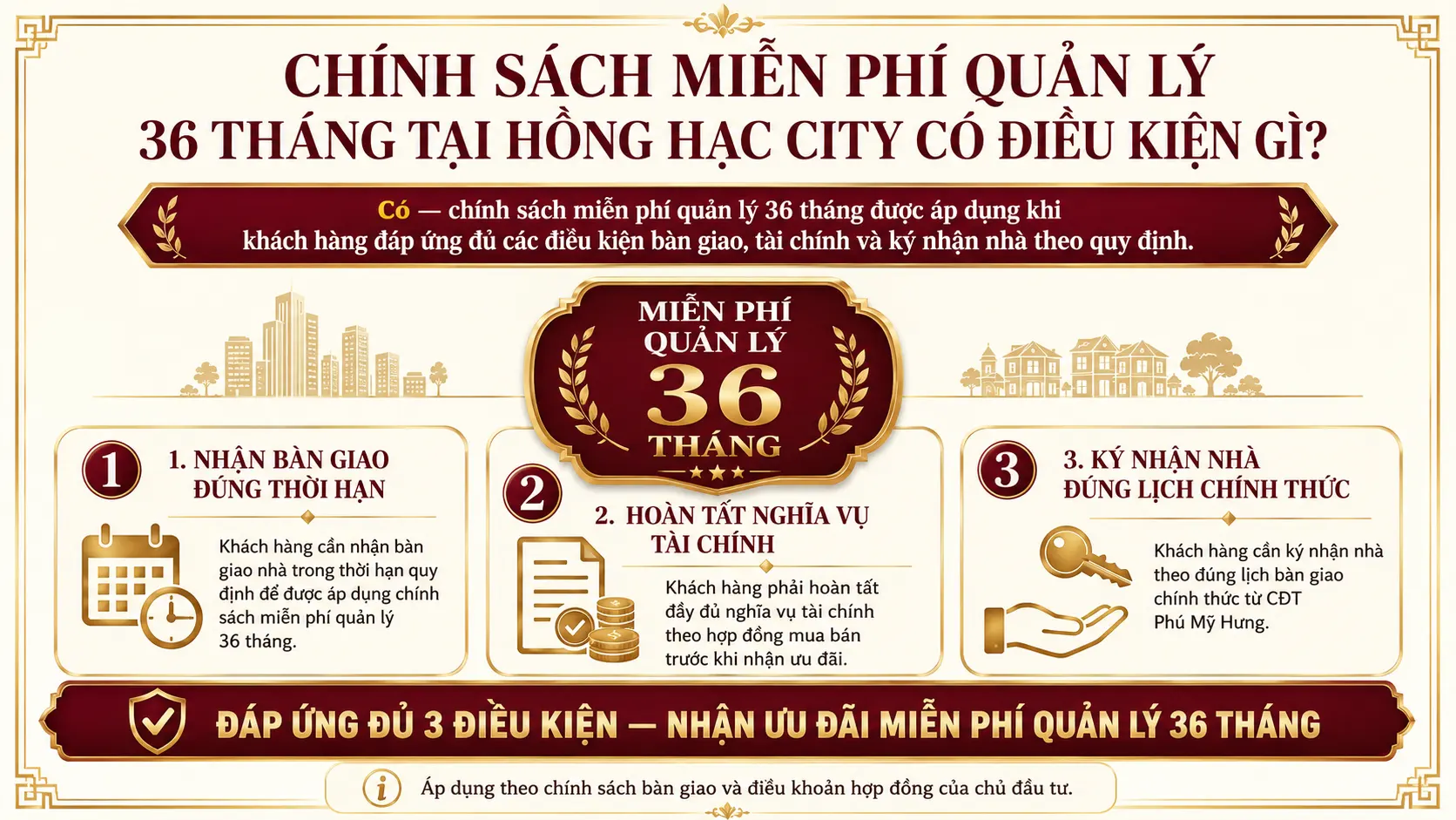 Chính Sách Miễn Phí Quản Lý 36 Tháng Tại Hồng Hạc City Có Điều Kiện Gì