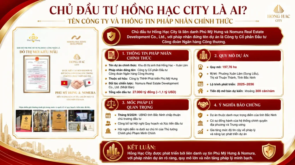 Chủ Đầu Tư Hồng Hạc City Là Ai Tên Công Ty Và Thông Tin Pháp Nhân Chính Thức