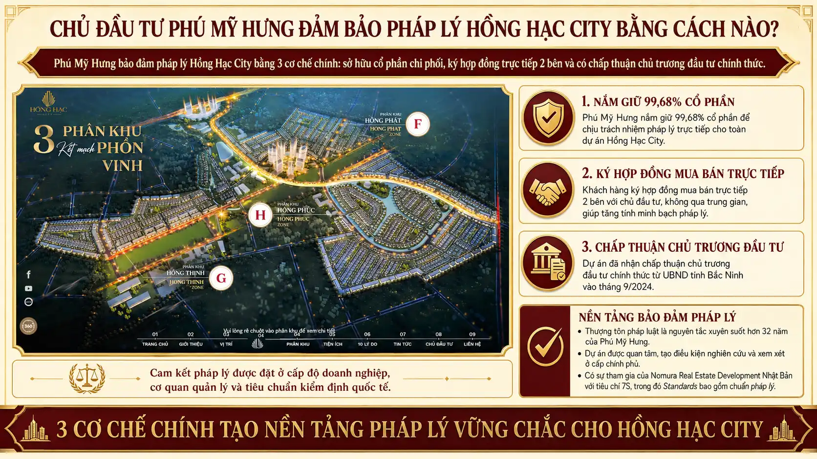 Chủ Đầu Tư Phú Mỹ Hưng Đảm Bảo Pháp Lý Hồng Hạc City Bằng Cách Nào