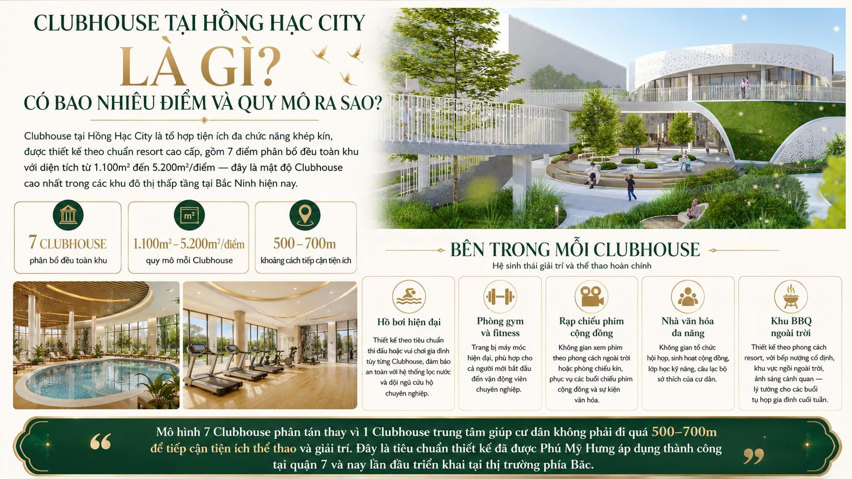 Clubhouse Tại Hồng Hạc City Là Gì Có Bao Nhiêu Điểm Và Quy Mô Ra Sao (2)