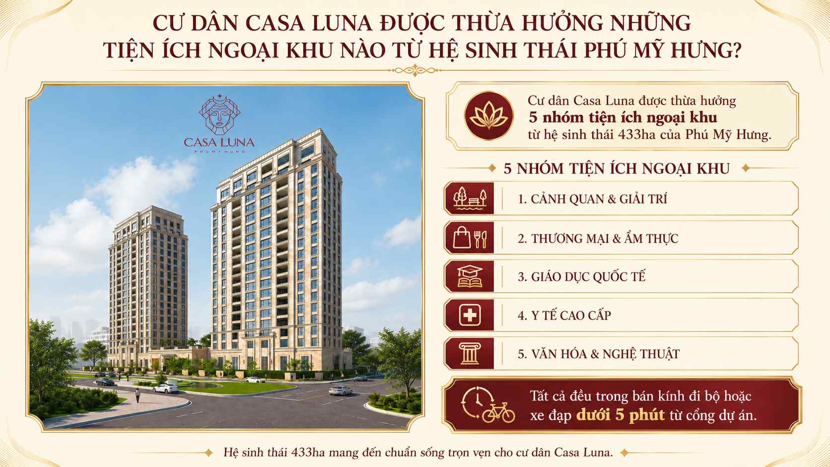 Cư dân Casa Luna được thừa hưởng những tiện ích ngoại khu nào từ hệ sinh thái Phú Mỹ Hưng