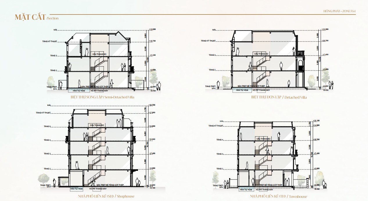 Độ cao tầng Biệt thự đơn lập, biệt thự song lập, Shophouse và nhà phố liên kế Hồng Hạc City Phú Mỹ Hưng (Zone F1-1)