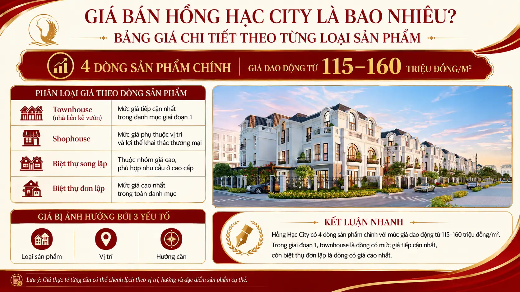 Giá Bán Hồng Hạc City Là Bao Nhiêu Bảng Giá Chi Tiết Theo Từng Loại Sản Phẩm