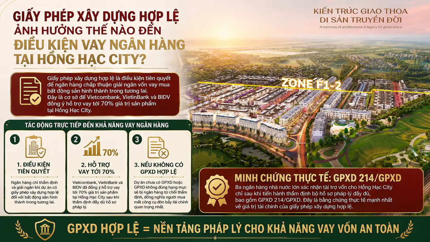 Giấy Phép Xây Dựng Hợp Lệ Ảnh Hưởng Thế Nào Đến Điều Kiện Vay Ngân Hàng Tại Hồng Hạc City