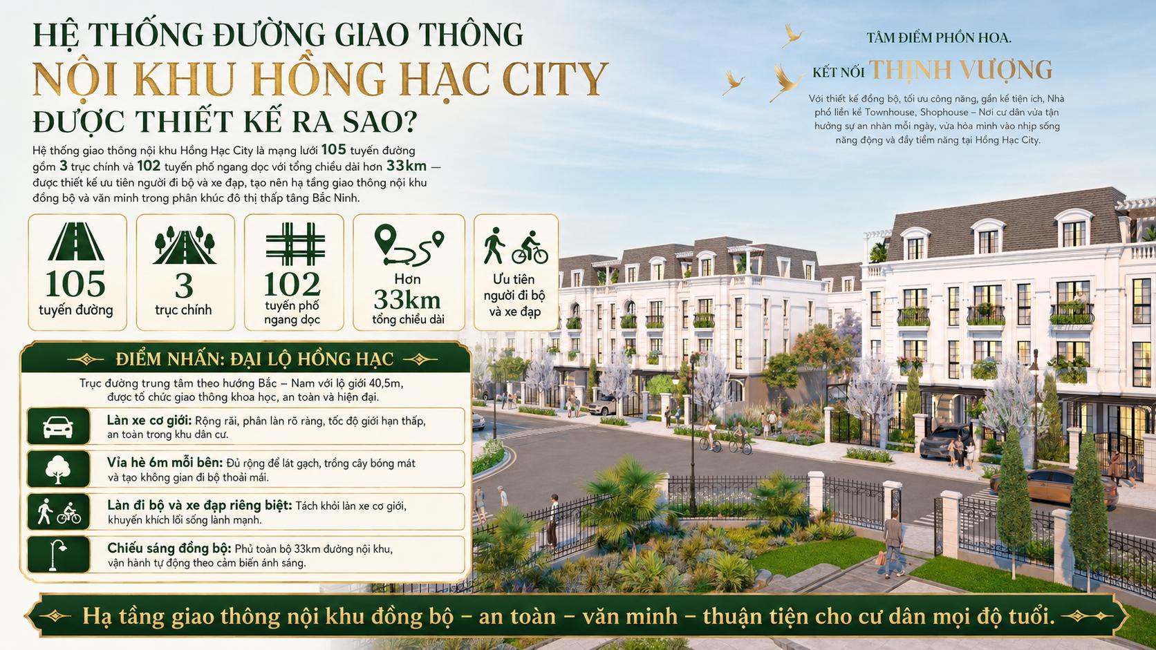 Hệ Thống Đường Giao Thông Nội Khu Hồng Hạc City Được Thiết Kế Ra Sao