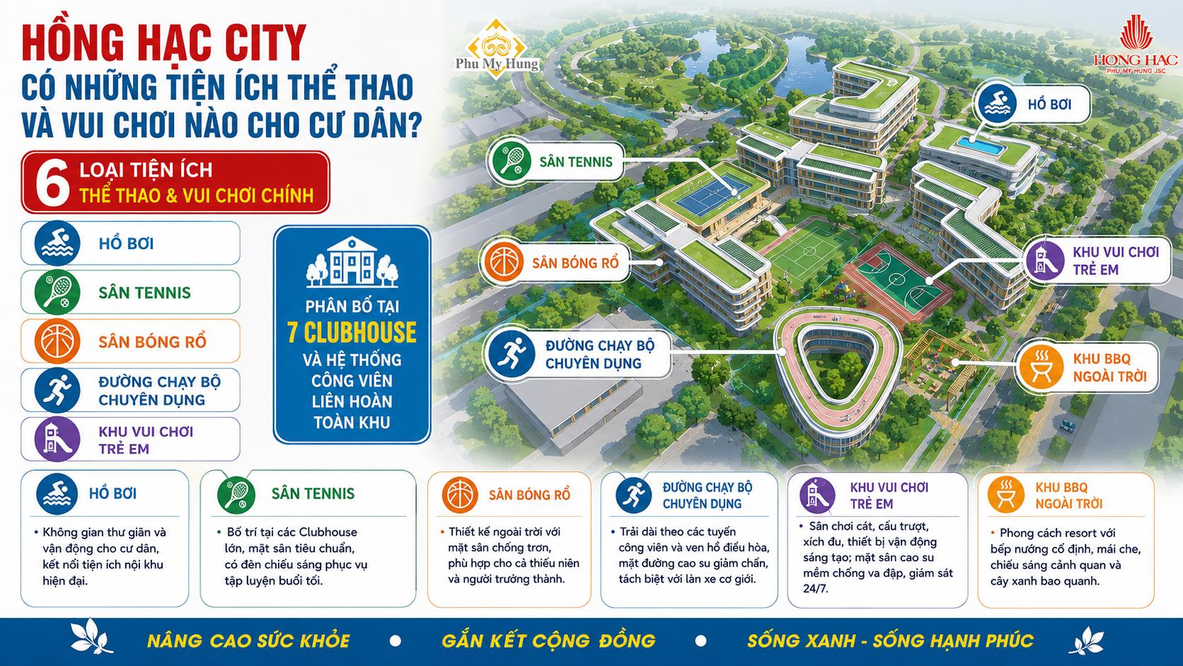 Hồng Hạc City Có Những Tiện Ích Thể Thao Và Vui Chơi Nào Cho Cư Dân