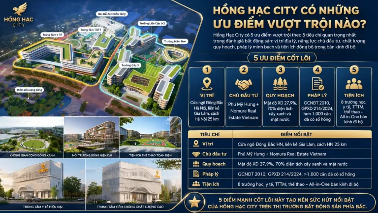 Hồng Hạc City Có Những Ưu Điểm Vượt Trội Nào