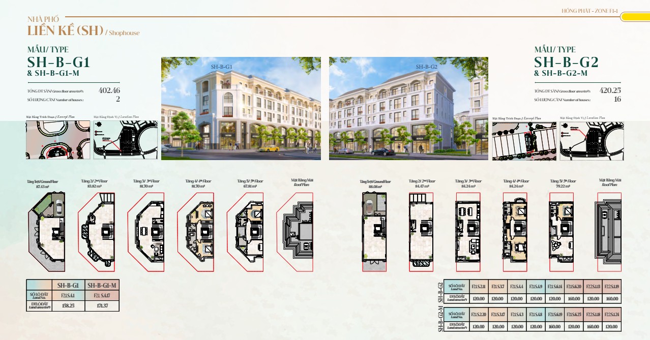 Mặt bằng Shophouse dự án Hồng Hạc City Phú Mỹ Hưng Bắc Ninh (Zone F1-1)