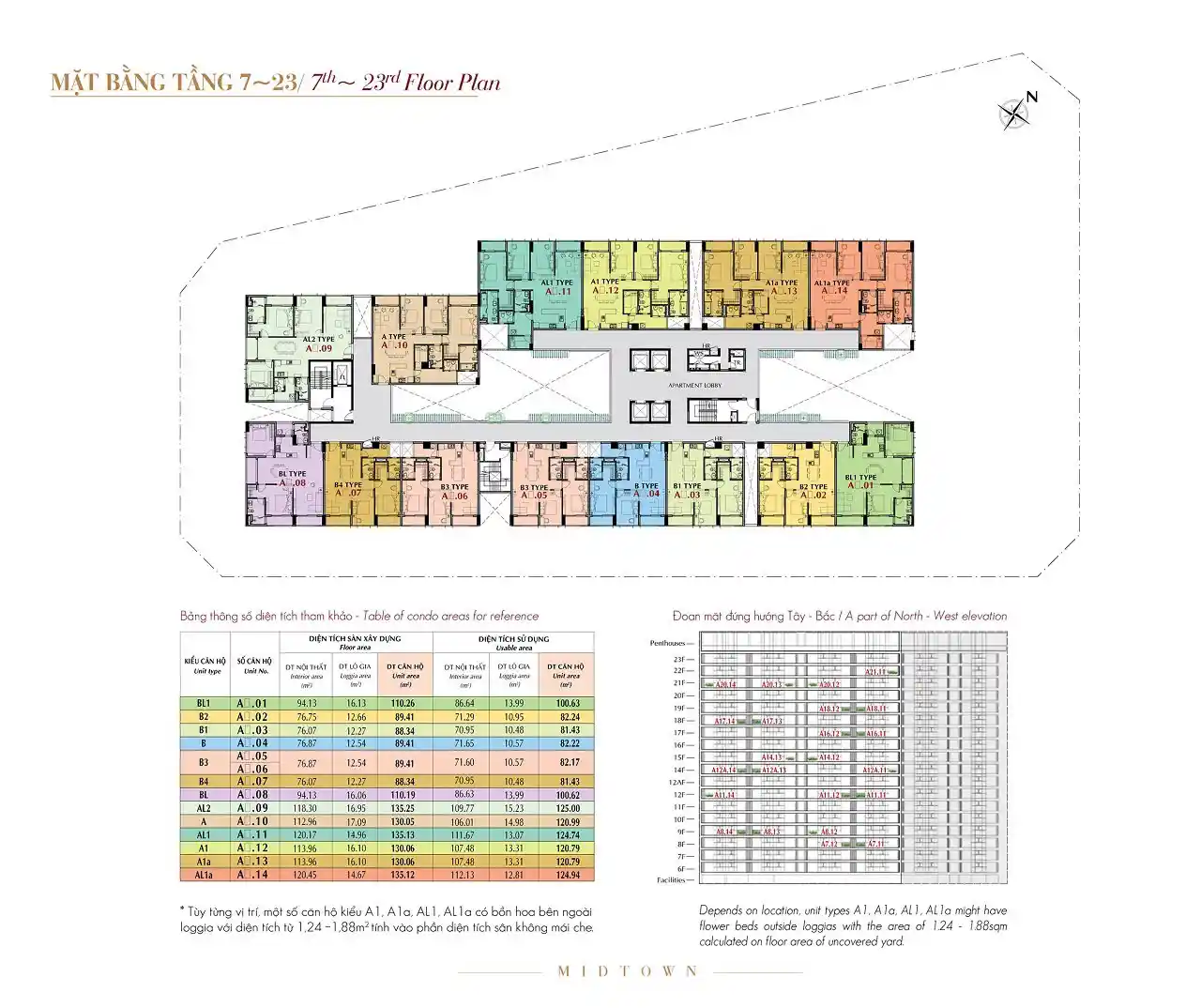 Mặt bằng căn hộ Midtown m5 The Grand tầng 7 -23