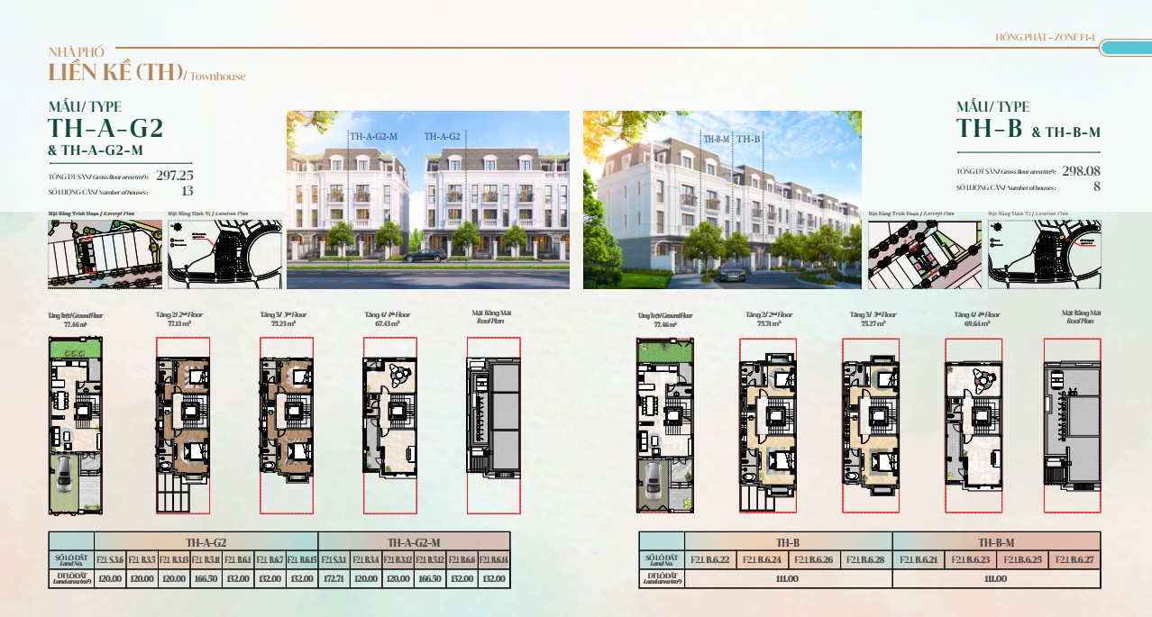 Mặt bằng nhà phố liên kế Hồng Hạc City Bắc Ninh (Zone F1-1)