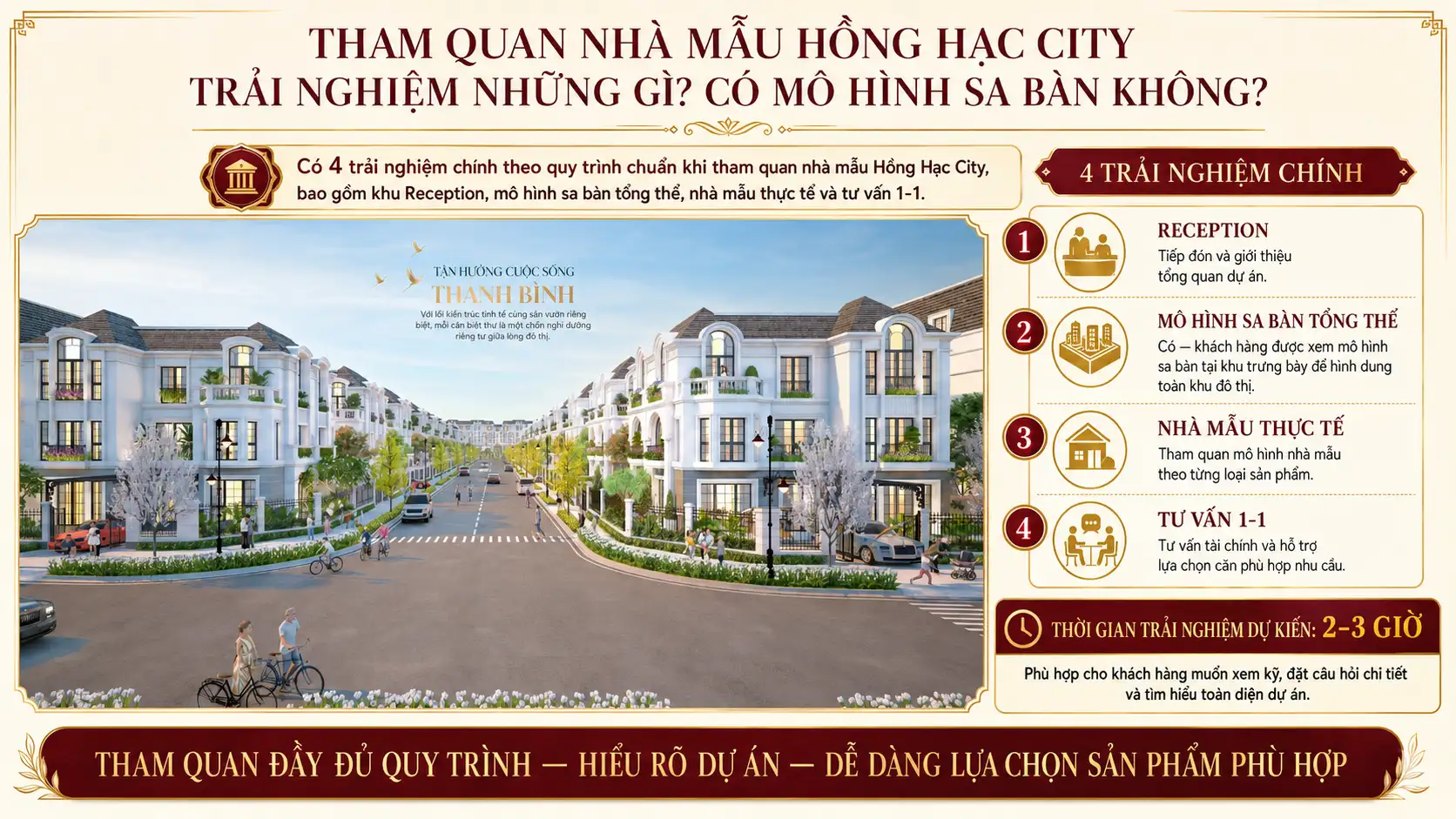 Tham Quan Nhà Mẫu Hồng Hạc City Trải Nghiệm Những Gì Có Mô Hình Sa Bàn Không