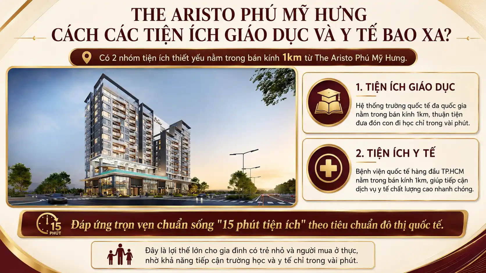 The Aristo Phú Mỹ Hưng Cách Các Tiện Ích Giáo Dục Và Y Tế Bao Xa?