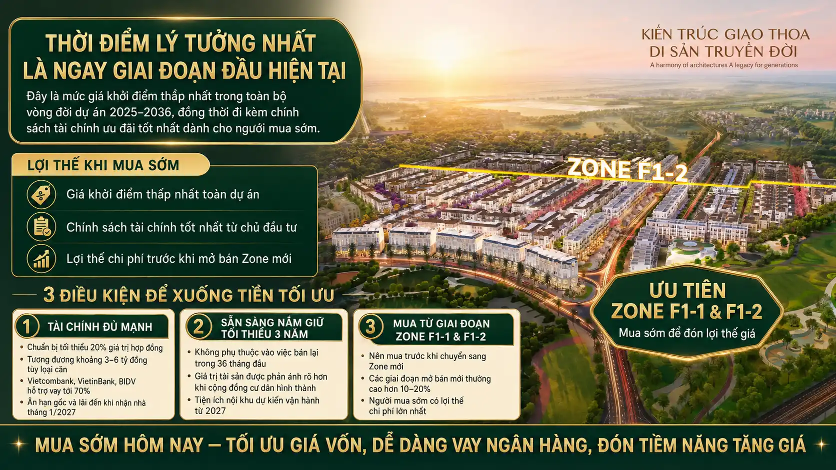 Thời Điểm Nào Là Lý Tưởng Để Xuống Tiền Mua Hồng Hạc City