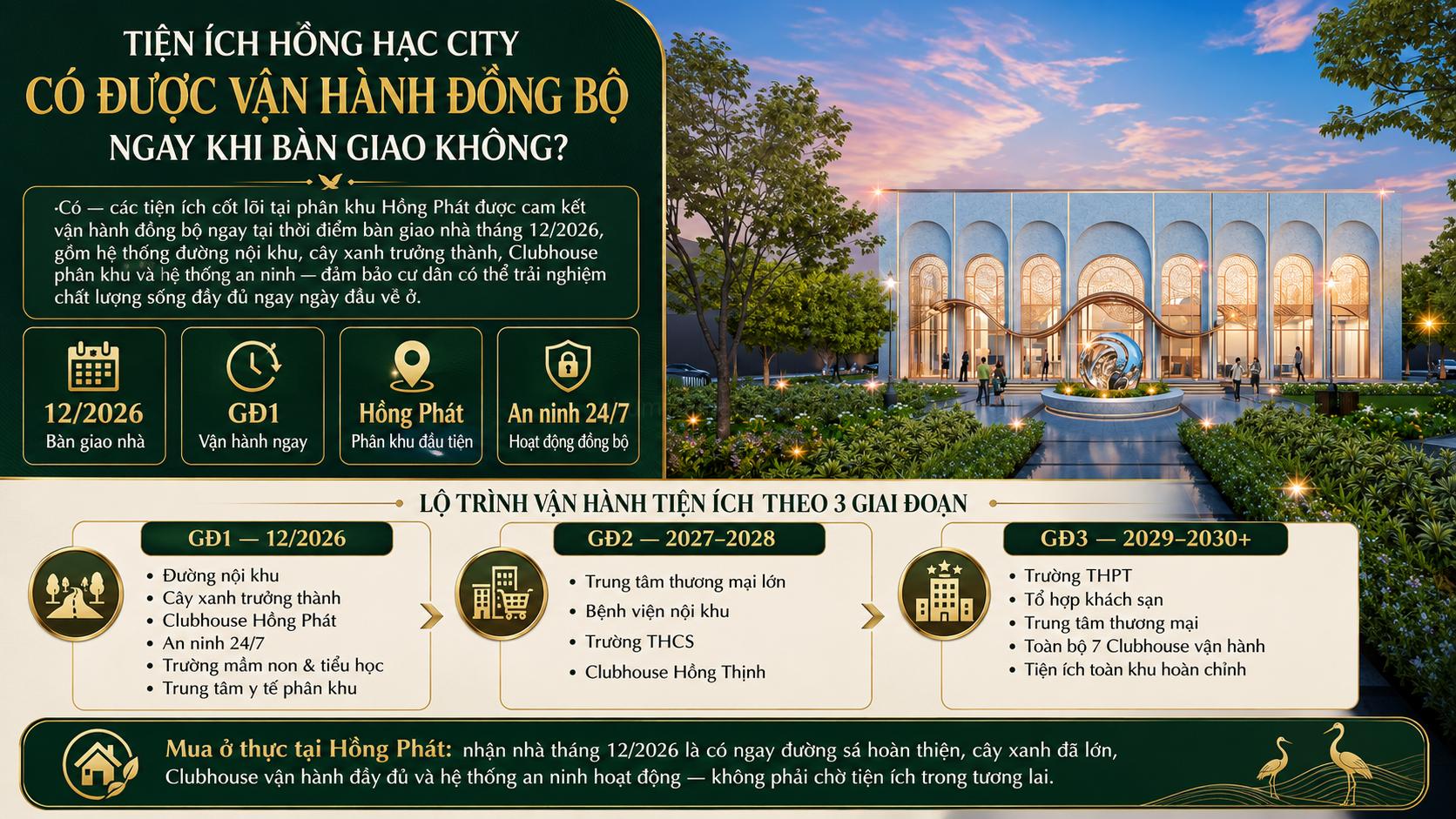 Tiện Ích Hồng Hạc City Có Được Vận Hành Đồng Bộ Ngay Khi Bàn Giao Không