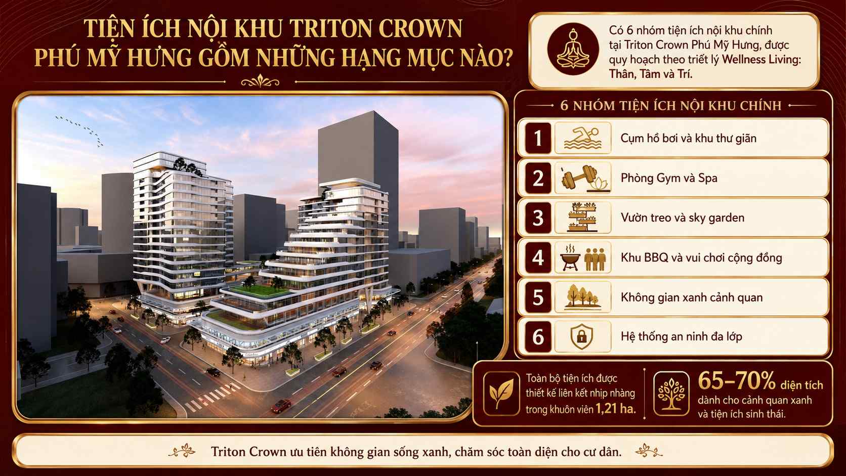 Tiện Ích Nội Khu Triton Crown Phú Mỹ Hưng Gồm Những Hạng Mục Nào?