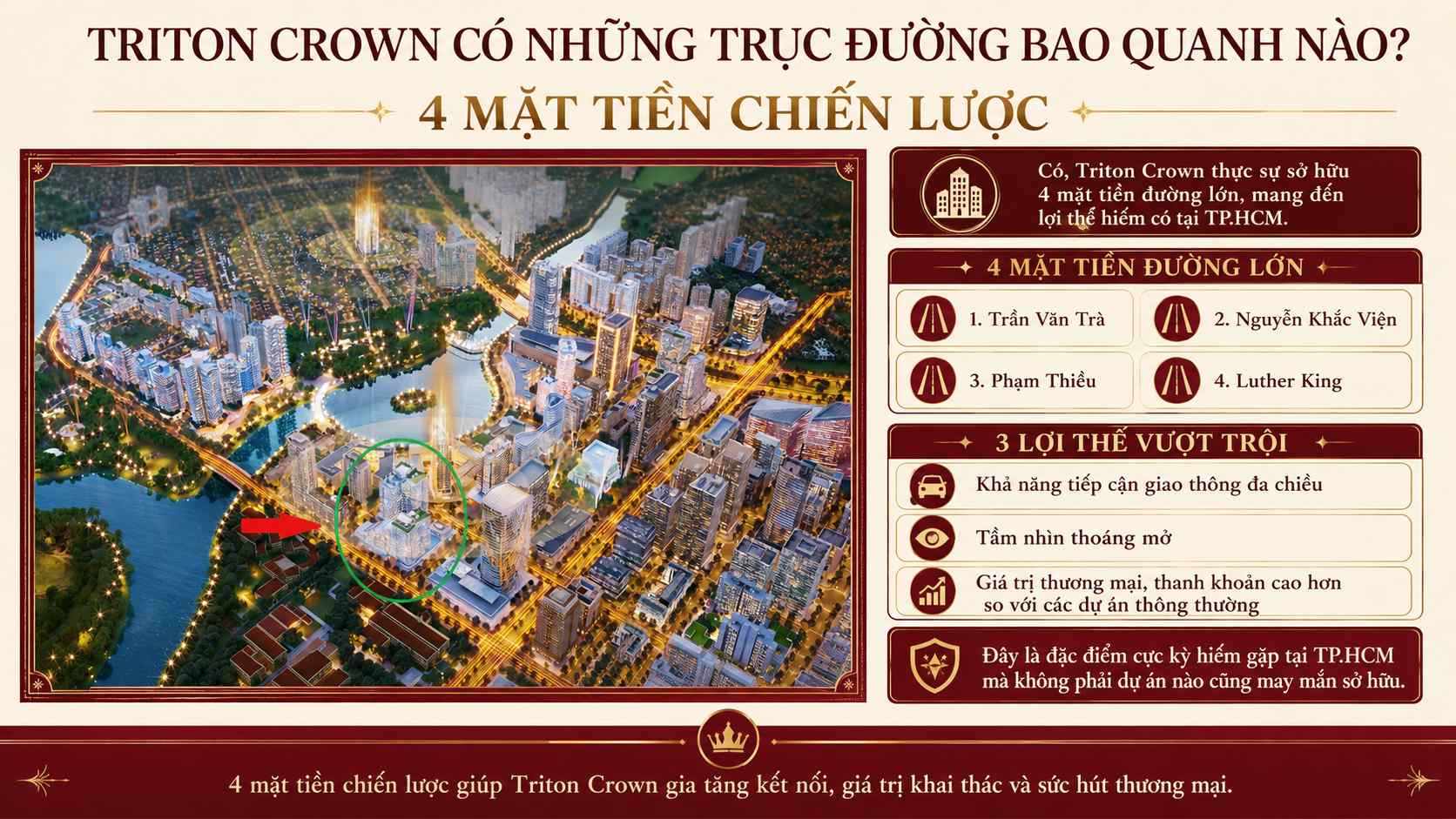 Triton Crown Có Những Trục Đường Bao Quanh Nào? 4 Mặt Tiền Chiến Lược