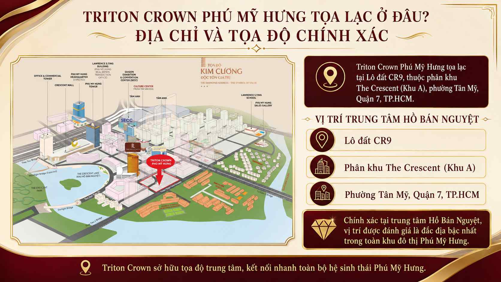 Triton Crown Phú Mỹ Hưng Tọa Lạc Ở Đâu? Địa Chỉ Và Tọa Độ Chính Xác