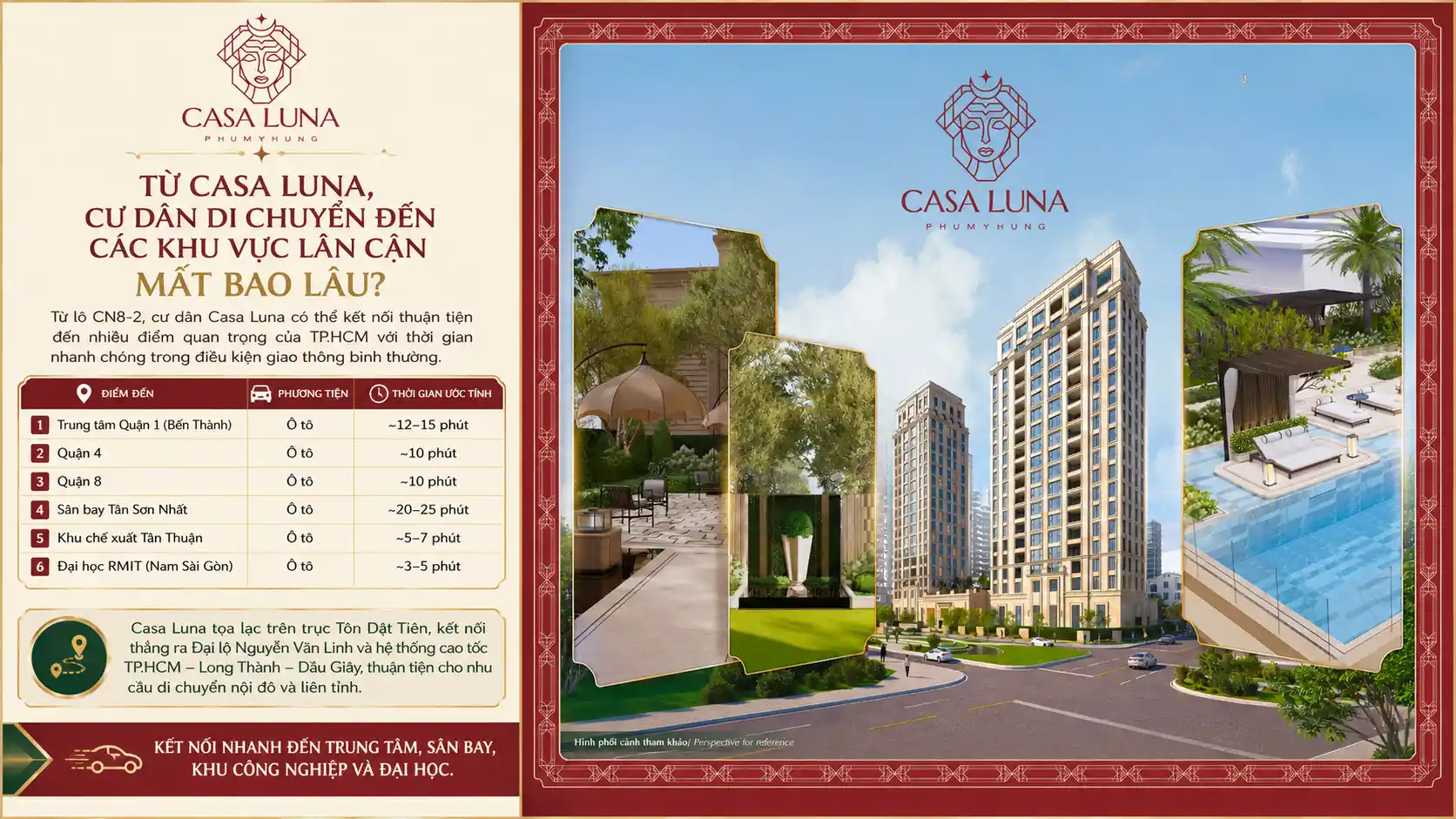 Từ Casa Luna, cư dân di chuyển đến các khu vực lân cận mất bao lâu