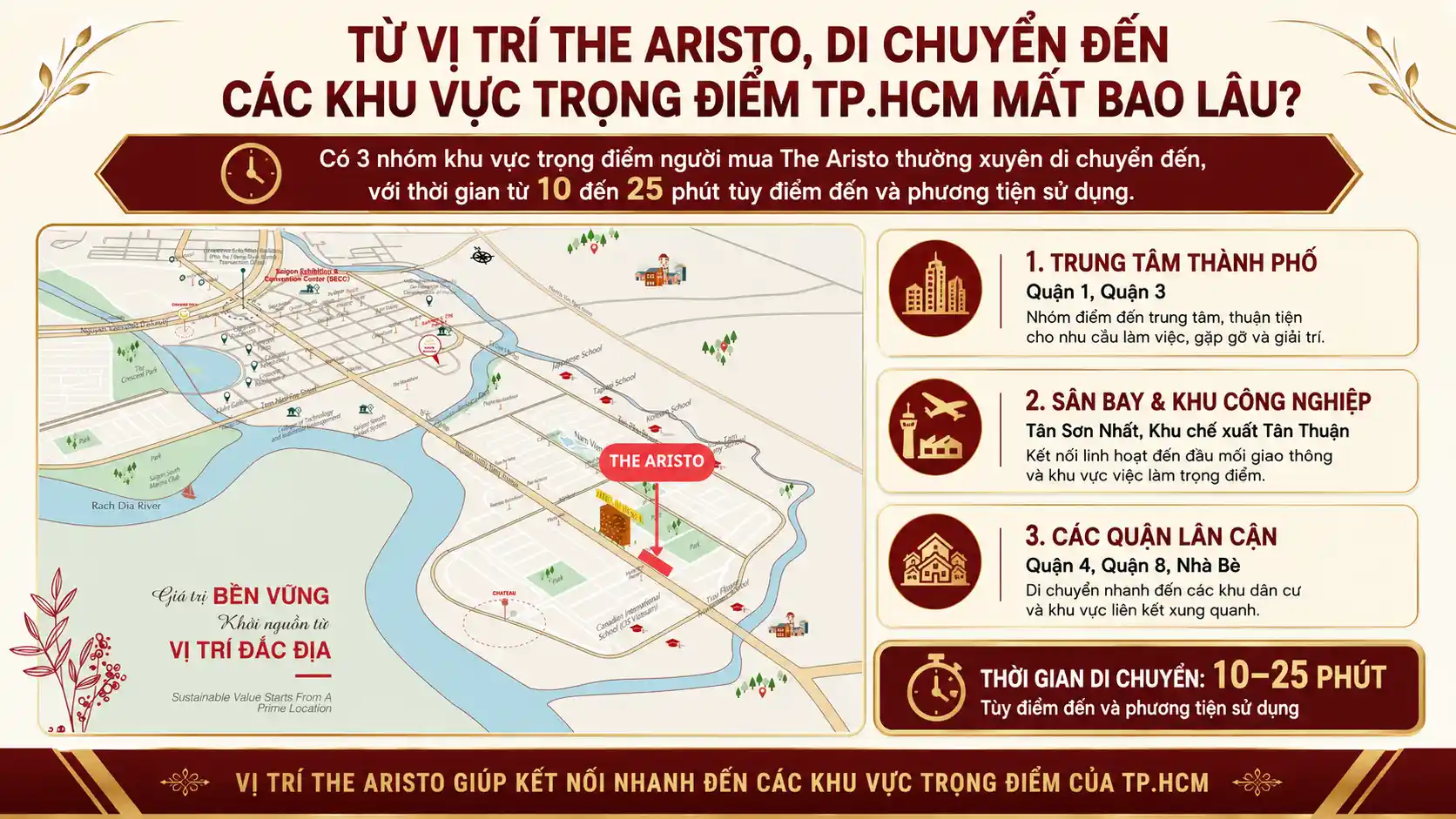 Từ Vị Trí The Aristo, Di Chuyển Đến Các Khu Vực Trọng Điểm Tp.Hcm Mất Bao Lâu?
